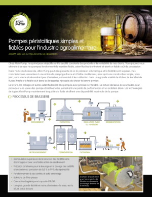 IRITS-0422-014-fr-albin-pump-fb-brewery-flyer.pdf