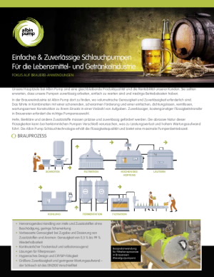 IRITS-0422-014-de-albin-pump-fb-brewery-flyer.pdf