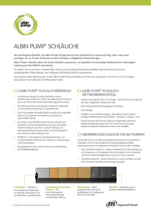 pdf-card_albin-Pumpenschläuche