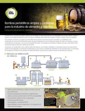 IRITS-0422-014-ES-Albin-Pump-FB-Brewery-Flyer.pdf